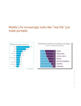 Mobile Life increasingly looks like “real life” just
made portable.




                                                  ...