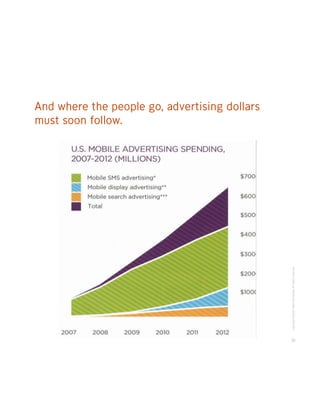 And where the people go, advertising dollars
must soon follow.




                                               Copyrigh...