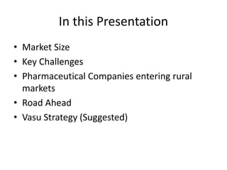 Rural market in India: A special reference to Pharma Marketing: Dr D K ...