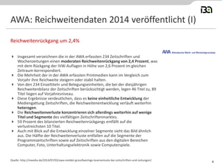 AWA: Reichweitendaten 2014 veröffentlicht (I)
 Insgesamt verzeichnen die in der AWA erfassten 234 Zeitschriften und
Wochenzeitungen einen moderaten Reichweitenrückgang von 2,4 Prozent, was
mit dem Rückgang der IVW-Auflagen in Höhe von 2,6 Prozent im gleichen
Zeitraum korrespondiert.
 Die Mehrheit der in der AWA erfassten Printmedien kann im Vergleich zum
Vorjahr ihre Reichweite steigern oder stabil halten.
 Von den 234 Einzeltiteln und Belegungseinheiten, die bei der diesjährigen
Reichweitenbilanz der Zeitschriften berücksichtigt werden, legen 46 Titel zu, 89
Titel liegen auf Vorjahresniveau.
 Diese Ergebnisse verdeutlichen, dass es keine einheitliche Entwicklung der
Mediengattung Zeitschriften, die Reichweitenentwicklung verläuft weiterhin
heterogen.
 Die Reichweitenverluste konzentrieren sich allerdings weiterhin auf wenige
Titel und Segmente des vielfältigen Zeitschriftenmarktes.
 59 Prozent des bilanzierten Reichweitenrückgangs entfällt auf die
verlustreichsten 10 Titel.
 Auch mit Blick auf die Entwicklung einzelner Segmente sieht das Bild ähnlich
aus. Die Hälfte der Reichweitenverluste entfallen auf die Segmente der
Programmzeitschriften sowie auf Zeitschriften aus den digitalen Bereichen
Computer, Foto, Unterhaltungselektronik sowie Computerspiele.
Reichweitenrückgang um 2,4%
Quelle: http://meedia.de/2014/07/02/awa-meldet-grossflaechige-leserverluste-bei-zeitschriften-und-zeitungen/
4
 