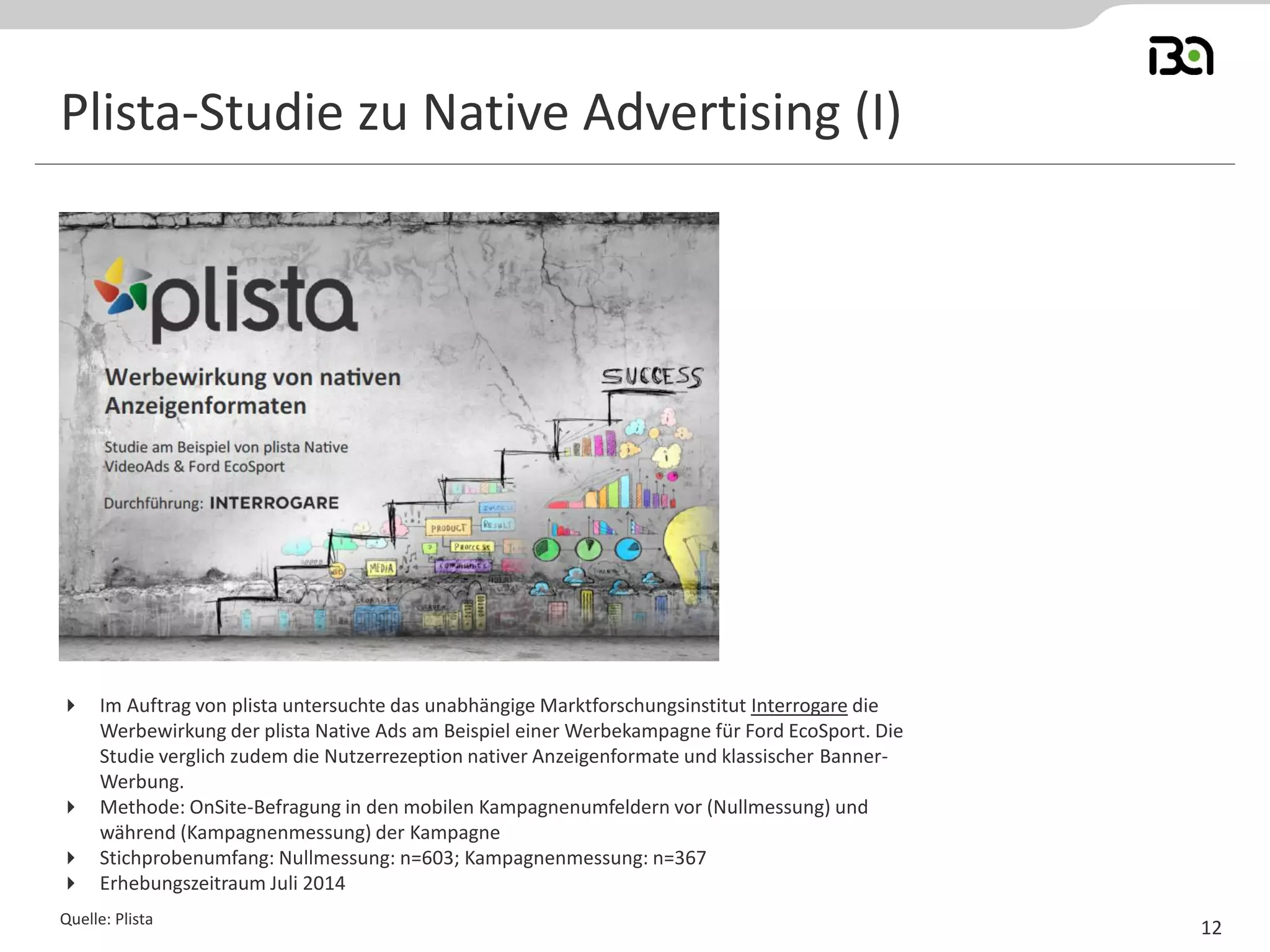 Plista-Studie zu Native Advertising (I) 
Quelle: Plista 
12 
Im Auftrag von plista untersuchte das unabhängige Marktforschungsinstitut Interrogare die Werbewirkung der plista Native Ads am Beispiel einer Werbekampagne für Ford EcoSport. Die Studie verglich zudem die Nutzerrezeption nativer Anzeigenformate und klassischer Banner- Werbung. 
Methode: OnSite-Befragung in den mobilen Kampagnenumfeldern vor (Nullmessung) und während (Kampagnenmessung) der Kampagne 
Stichprobenumfang: Nullmessung: n=603; Kampagnenmessung: n=367 
Erhebungszeitraum Juli 2014  