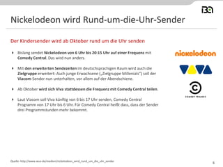 Nickelodeon wird Rund-um-die-Uhr-Sender
 Bislang sendet Nickelodeon von 6 Uhr bis 20:15 Uhr auf einer Frequenz mit
Comedy Central. Das wird nun anders.
 Mit den erweiterten Sendezeiten im deutschsprachigen Raum wird auch die
Zielgruppe erweitert: Auch junge Erwachsene („Zielgruppe Millenials“) soll der
Viacom-Sender nun unterhalten, vor allem auf der Abendschiene.
 Ab Oktober wird sich Viva stattdessen die Frequenz mit Comedy Central teilen.
 Laut Viacom soll Viva künftig von 6 bis 17 Uhr senden, Comedy Central
Programm von 17 Uhr bis 6 Uhr. Für Comedy Central heißt dass, dass der Sender
drei Programmstunden mehr bekommt.
Der Kindersender wird ab Oktober rund um die Uhr senden
Quelle: http://www.wuv.de/medien/nickelodeon_wird_rund_um_die_uhr_sender
6
 