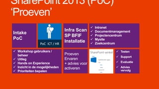 SharePoint 2013 (PoC)
‘Proeven’
 Testen
 Support
 Evaluatie
 Advies
vervolg
 