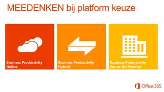 Business Productivity
Online
Business Productivity Business Productivity
 