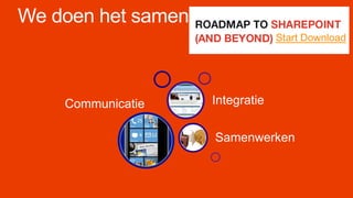 Communicatie
Samenwerken
Integratie
We doen het samen
Start Download
 