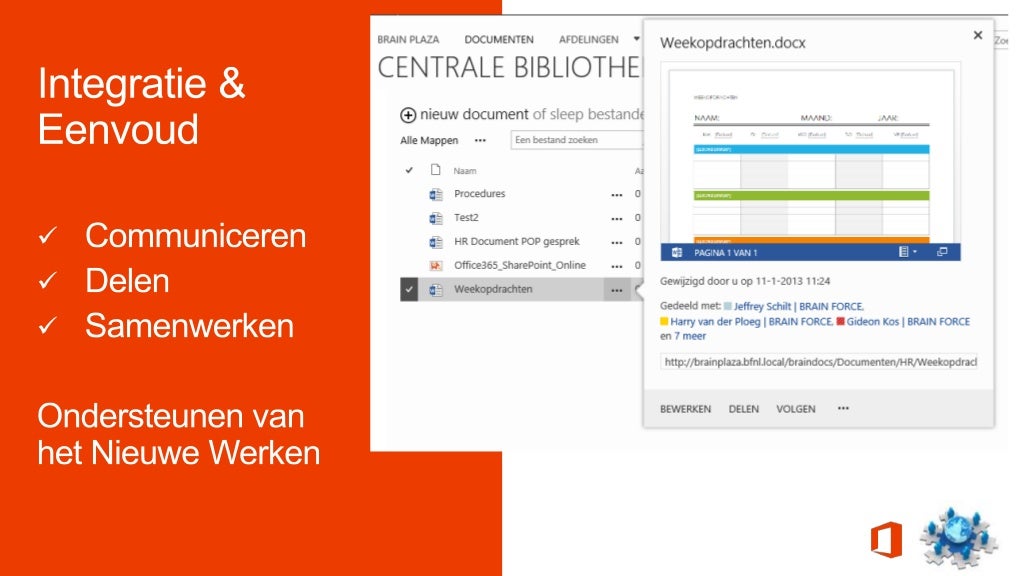 BRAIN FORCE The New SharePoint Business Productivity Update