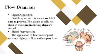 “
Flow Diagram
• Signal Acquisition
First thing we need is some raw EEG
data to process. This data is usually not
clean so some preprocessing steps are
needed
• Signal Preprocessing
The application of filters are applied,
such as a high-pass filter and low pass filter
 