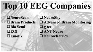 ❑NeuroScan
❑Brain Products
❑Bio Semi
❑EGI
❑Emotiv
Top 10 EEG Companies
❑ NeuroSky
❑ Advanced Brain Monitoring
❑ g tec
❑ ANT Neuro
❑ Neuroelectrics
 