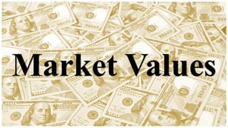 Market Values
 