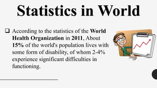 Statistics in World
❑ According to the statistics of the World
Health Organization in 2011, About
15% of the world's population lives with
some form of disability, of whom 2-4%
experience significant difficulties in
functioning.
 