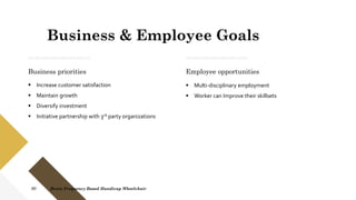 Business & Employee Goals
Business priorities
▪ Increase customer satisfaction
▪ Maintain growth
▪ Diversify investment
▪ Initiative partnership with 3rd party organizations
Employee opportunities
▪ Multi-disciplinary employment
▪ Worker can Improve their skillsets
90 Brain Frequency Based Handicap Wheelchair
 