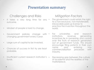 Presentation summary
Challenges and Risks Mitigation Factors
• It takes a very long time for any
outcome.
• Mindset of people is hard to change.
• Government policies change with
changing government every 5 year.
• Large sum of capital to be invested.
• Chances of success in first try are least
probable.
• Insufficient current research institution‟s
funds.
• The government could retain the right
to a non-exclusive, non-transferable,
irrevocable paid up license to
practice the invention throughout the
world.
• For universities and research
institutions, revenue generating
incentives lie in ownership and control
over the fruits of research generated
out of government funds. This should
encourage filing patents in their own
name and entering into
commercialization processes with
industry.
• Decreasing gap between the culture
of academe and the realities of the
marketplace.
 
