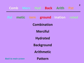 Comb   Merc   Hyd   Back   Arith   Pat iful  metic  tern   ground   ination   rated Combination Merciful Hydrated Background Arithmetic Pattern 2 Back to main screen 