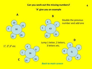 Can you work out the missing numbers? ‘ A’ give you an example 1 3 7 15 31 63 A B D C Double the previous number and add one Jump 1 letter, 2 letters, 3 letters etc. 1 ², 2²,3² etc 4 Back to main screen 5 10 15 20 25 30 1 4 9 16 25 36 B C E H L Q 