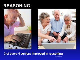 REASONING




            thefinancialblogger.com                      talkincblog.com




3 of every 4 seniors improved in reasoning
                                      ACTIVEStudy,2002
 