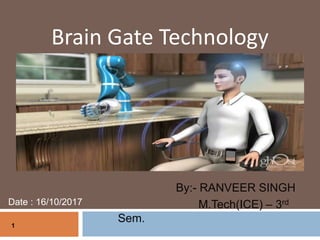 By:- RANVEER SINGH
M.Tech(ICE) – 3rd
Sem.1
Brain Gate Technology
Date : 16/10/2017
 