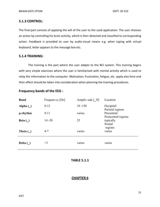 BRIAIN GATE SYTEM

DEPT. OF ECE

5.1.3 CONTROL:
The final part consists of applying the will of the user to the used application. The user chooses
an action by controlling his brain activity, which is then detected and classified to corresponding
action. Feedback is provided to user by audio-visual means e.g. when typing with virtual
keyboard, letter appears to the message box etc.

5.1.4 TRAINING:
The training is the part where the user adapts to the BCI system. This training begins
with very simple exercises where the user is familiarized with mental activity which is used to
relay the information to the computer. Motivation, frustration, fatigue, etc. apply also here and
their effect should be taken into consideration when planning the training procedures.

Frequency bands of the EEG :
Band

Frequen-cy [Hz]

Amplit--ude [_V]

Location

Alpha (_)

8-12

10 -150

µ-rhythm

9-11

varies

Beta (_)

14 -30

25

Theta (_)

4-7

varies

Occipital/
Parietal regions
Precentral/
Postcentral regions
typically
frontal
regions
varies

Delta (_)

<3

varies

varies

TABLE 5.1.1

CHAPTER 6

11
EIET

 