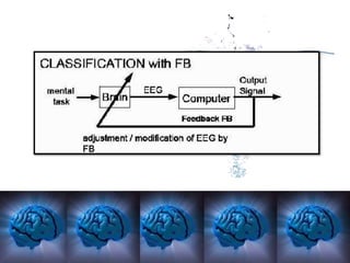 Brain gate technology | PPTX