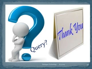 8/4/2015 22Braingate Technology
 