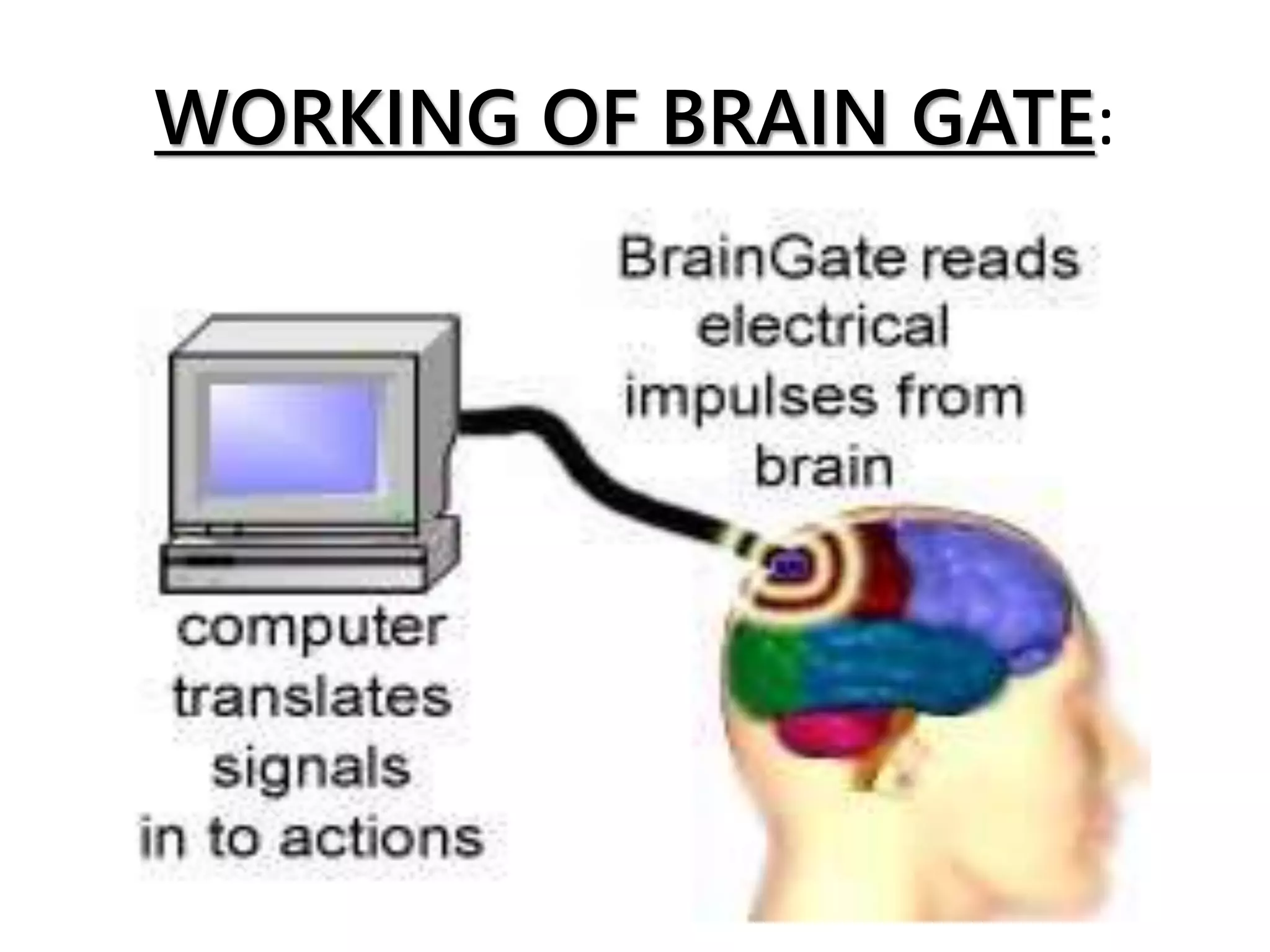 WORKING OF BRAIN GATE:
 