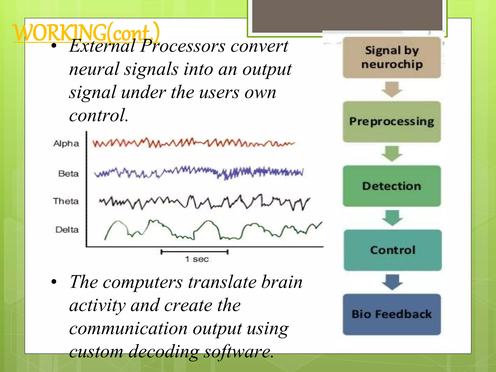 WORKING(cont.) • External Processors convert 
neural signals into an output 
signal under the users own 
control. 
• The computers translate brain 
activity and create the 
communication output using 
custom decoding software. 
 