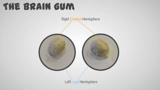 The Brain Gum
 