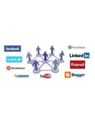 Social Media Optimization Services In India....Call @ 8010010000