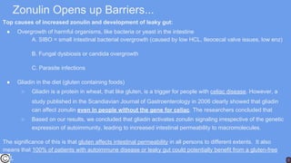 Zonulin Opens up Barriers...
Top causes of increased zonulin and development of leaky gut:
● Overgrowth of harmful organisms, like bacteria or yeast in the intestine
A. SIBO = small intestinal bacterial overgrowth (caused by low HCL, Ileocecal valve issues, low enz)
B. Fungal dysbiosis or candida overgrowth
C. Parasite infections
● Gliadin in the diet (gluten containing foods)
○ Gliadin is a protein in wheat, that like gluten, is a trigger for people with celiac disease. However, a
study published in the Scandiavian Journal of Gastroenterology in 2006 clearly showed that gliadin
can affect zonulin even in people without the gene for celiac. The researchers concluded that
○ Based on our results, we concluded that gliadin activates zonulin signaling irrespective of the genetic
expression of autoimmunity, leading to increased intestinal permeability to macromolecules.
The significance of this is that gluten affects intestinal permeability in all persons to different extents. It also
means that 100% of patients with autoimmune disease or leaky gut could potentially benefit from a gluten-free
diet.
 