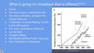 What is going on nowadays that is different???
● Toxins
● Too much sugar in mainstream diet
● Too many antibiotics, and given too
young= leaky gut
● C-Sections, no breast feeding, no skin
to skin with parents
● Too many medications= leaky gut
● Low fat diets
● Amalgam fillings
● Genetically Modified Foods= leaky gut
● Poor methylation= epigenetics
 