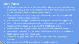 More Facts
● Gut bacteria given to a germ free mouse from a heavy mouse made the germ
free mouse heavy. Same thing happened with a thin mouse gave a germ free
mouse their microbiome it caused them to be thin.
● Mice raised in a germ free environment when given specific bacteria and it
was found to change their behaviour
● Low Serotonin and High Dopamine is a recipe for violence and aggression
● 50% of all norepinephrine/noradrenalin is synthesized and used in the Gut
● Stress hormones cause rapid growth (4X) of pathogen e. Coli
● Bacteria steal Iron to grow rapidly, and can cause Iron deficient anemia
● Adrenalin Increases biofilm formation, Biofilm is what 90% of bacteria live in
● Bad bugs eat sugar and refined carbs
● Antibiotics kill good bacteria as well as bad bacteria and upset the gut
balance
● 25% women from 40-60 years old are on antidepressants
 