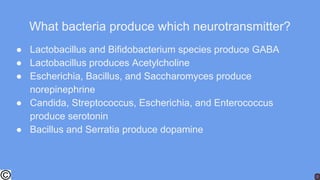 What bacteria produce which neurotransmitter?
● Lactobacillus and Bifidobacterium species produce GABA
● Lactobacillus produces Acetylcholine
● Escherichia, Bacillus, and Saccharomyces produce
norepinephrine
● Candida, Streptococcus, Escherichia, and Enterococcus
produce serotonin
● Bacillus and Serratia produce dopamine
 