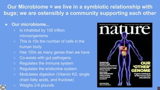 Our Microbiome = we live in a symbiotic relationship with
bugs; we are ostensibly a community supporting each other
● Our microbiome...
○ Is inhabited by 100 trillion
microorganisms
○ This is 10x the number of cells in the
human body
○ Has 150x as many genes than we have
○ Co-exists with gut pathogens
○ Regulates the immune system
○ Regulates the endocrine system
○ Modulates digestion (Vitamin K2, single
chain fatty acids, and fructose)
○ Weighs 2-6 pounds
 