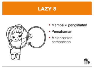 LAZY 8 Membaiki penglihatan Pemahaman Melancarkan pembacaan 