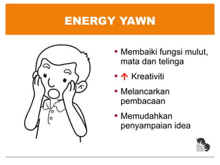 ENERGY YAWN Membaiki fungsi mulut, mata dan telinga    Kreativiti Melancarkan pembacaan Memudahkan penyampaian idea  