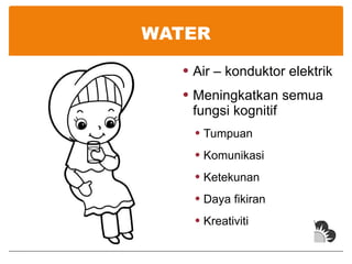 WATER Air – konduktor elektrik Meningkatkan semua fungsi kognitif Tumpuan Komunikasi Ketekunan Daya fikiran Kreativiti 
