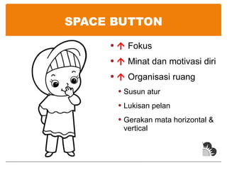 SPACE BUTTON    Fokus    Minat dan motivasi diri    Organisasi ruang Susun atur Lukisan pelan Gerakan mata horizontal & vertical 