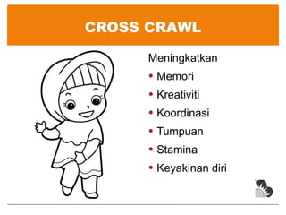 CROSS CRAWL Meningkatkan Memori Kreativiti Koordinasi Tumpuan Stamina Keyakinan diri 