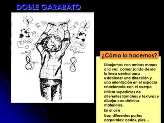  Dibujamos con ambas manos
a la vez comenzando desde
la línea central para
establecer una dirección y
una orientación en el espacio
relacionado con el cuerpo
 Utilizar superficies de
diferentes tamaños y texturas y
dibujar con distintos
materiales.
 En el aire
 Usar diferentes partes
corporales: codos, pies…
¿Cómo lo hacemos?
DOBLE GARABATO
 