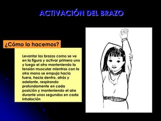  Levantar los brazos como se ve
en la figura y activar primero uno
y luego el otro manteniendo la
tensión muscular mientras con la
otra mano se empuja hacia
fuera, hacia dentro, atrás y
adelante, respirando
profundamente en cada
posición y manteniendo el aire
durante unos segundos en cada
inhalación
¿Cómo lo hacemos?
ACTIVACIÓN DEL BRAZO
 