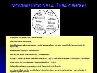 MOVIMIENTOS DE LA LÍNEA CENTRAL
 Coordinación integral del cuerpo/mente
 Atención plena y memoria
 Habilidades para la organización mental que se reflejan también en actitudes y capacidad de
respuesta
 Pensamiento abstracto y creatividad
 Percepción espacial e integración con el entorno
 Ayuda a integrar la visión y el oído binoculares y los lados izquierdo y derecho del cuerpo (equilibrio)
 Concentración en actividades de motricidad fina y gruesa
 Relajación del sistema nervioso central. Eleva el nivel de Energía
 Ayudan a utilizar los dos hemisferios al mismo tiempo en armonía, optimizando y potenciando el
aprendizaje en general
 
