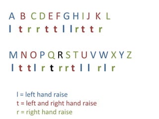 A B C D E F G H I J K L
l t r r t t l l r t t r
M N O P Q R S T U V W X Y Z
l t t l r t r r t l l r l r
l = left hand raise
t = left and right hand raise
r = right hand raise
 