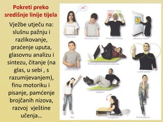 Vježbe utječu na: slušnu pažnju i razlikovanje, praćenje uputa, glasovnu analizu i sintezu, čitanje (na glas, u sebi , s razumijevanjem), finu motoriku i  pisanje, pamćenje brojčanih nizova, razvoj  vještine učenja… Pokreti preko središnje linije tijela 