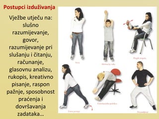 Postupci izduživanja   Vježbe utječu na: slušno razumijevanje, govor, razumijevanje pri slušanju i čitanju, računanje, glasovnu analizu, rukopis, kreativno pisanje, raspon pažnje, sposobnost praćenja i dovršavanja zadataka… 