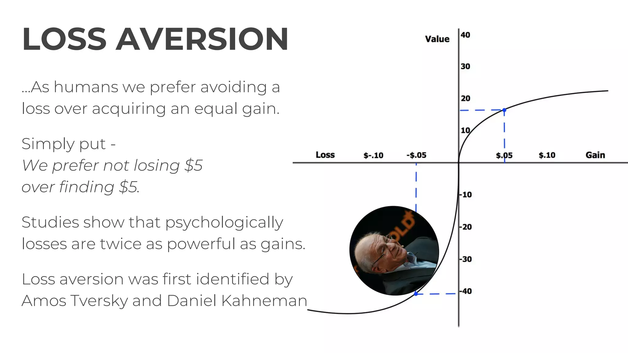 LOSS AVERSION
...As humans we prefer avoiding a
loss over acquiring an equal gain.
Simply put -
We prefer not losing $5
over finding $5.
Studies show that psychologically
losses are twice as powerful as gains.
Loss aversion was first identified by
Amos Tversky and Daniel Kahneman
 