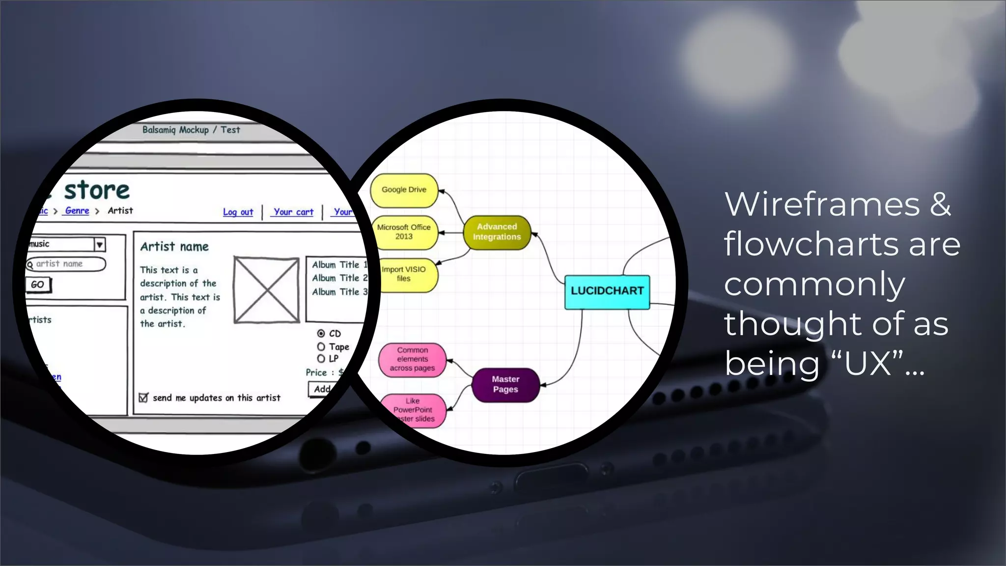 Wireframes &
flowcharts are
commonly
thought of as
being “UX”...
 