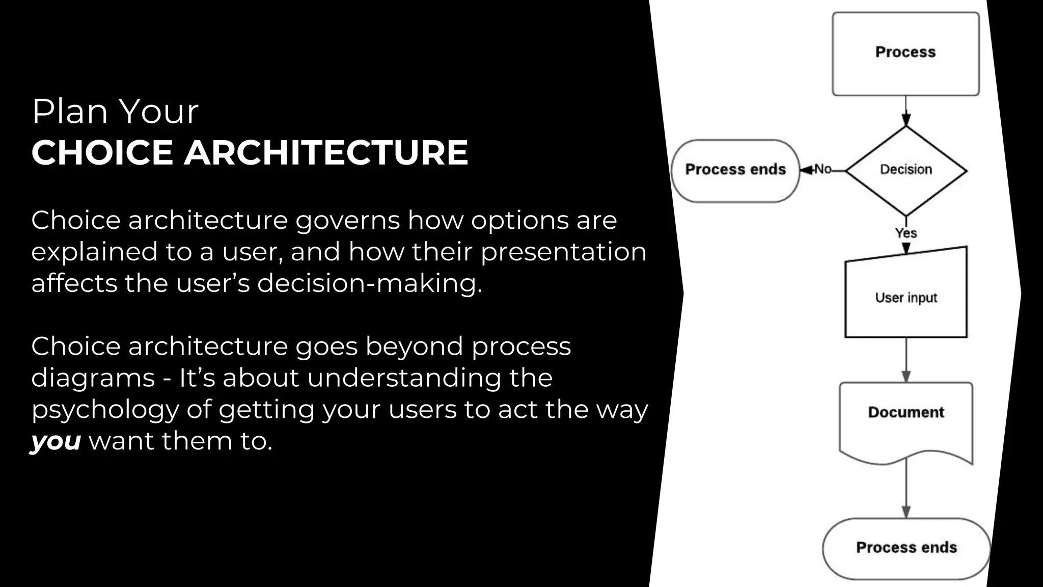 Plan Your
CHOICE ARCHITECTURE
Choice architecture governs how options are
explained to a user, and how their presentation
affects the user’s decision-making.
Choice architecture goes beyond process
diagrams - It’s about understanding the
psychology of getting your users to act the way
you want them to.
 