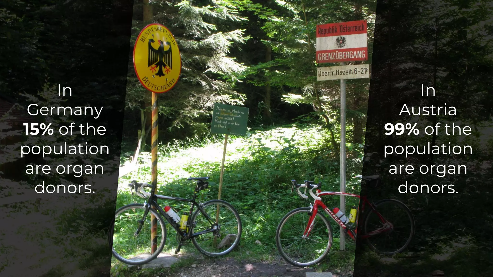 In
Austria
99% of the
population
are organ
donors.
In
Germany
15% of the
population
are organ
donors.
 