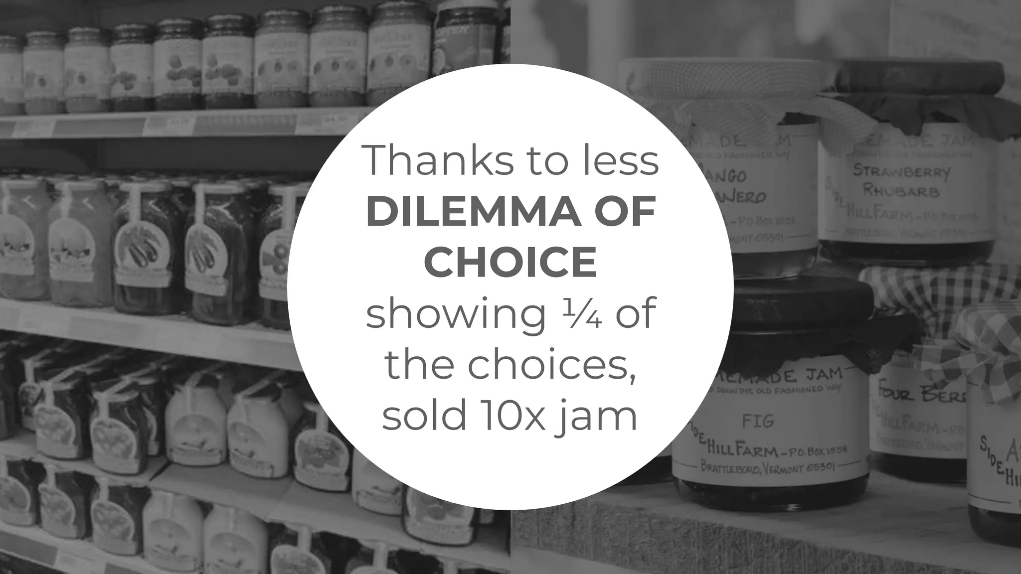 Thanks to less
DILEMMA OF
CHOICE
showing ¼ of
the choices,
sold 10x jam
 