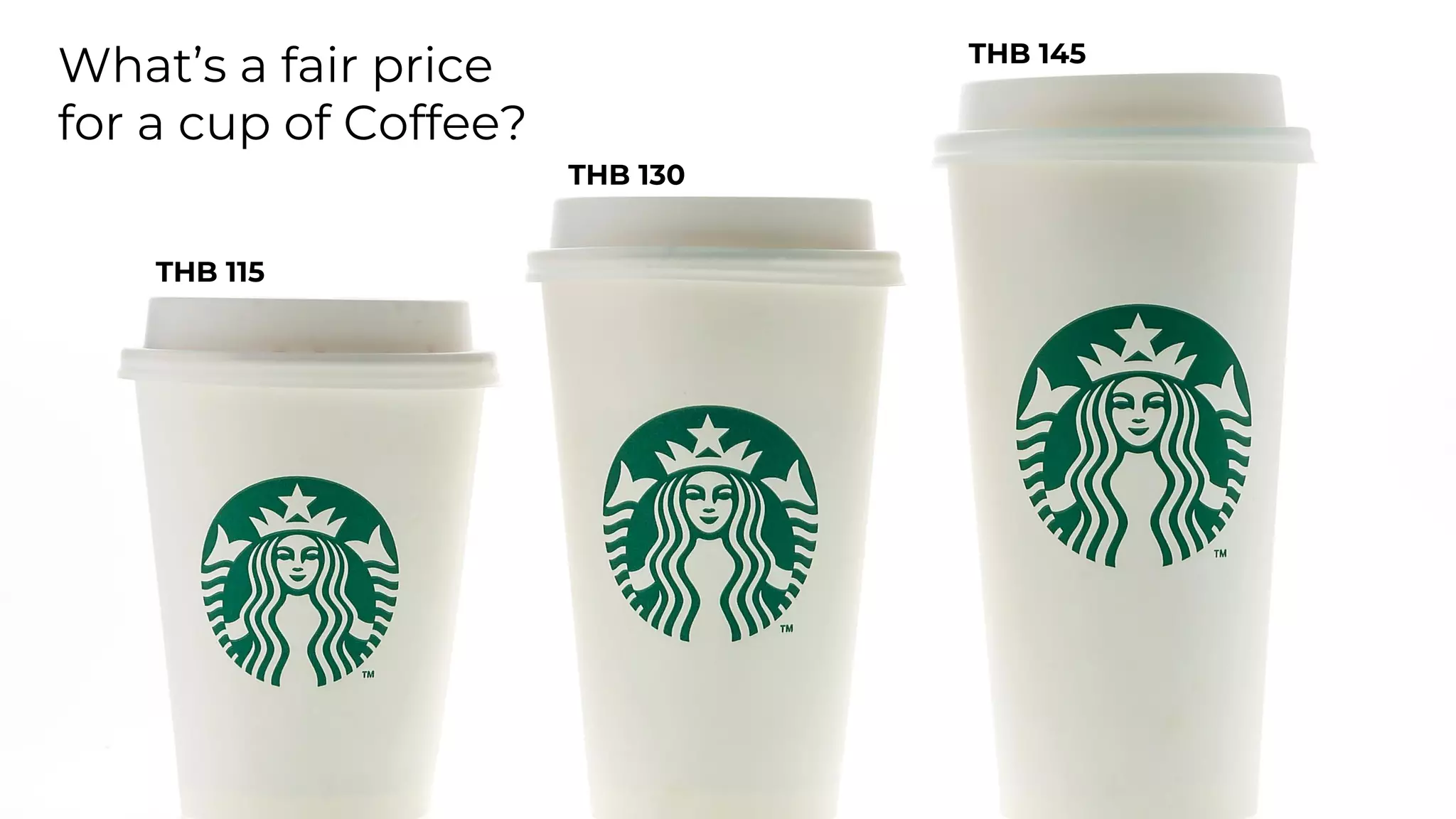 What’s a fair price
for a cup of Coffee?
THB 115
THB 130
THB 145
 