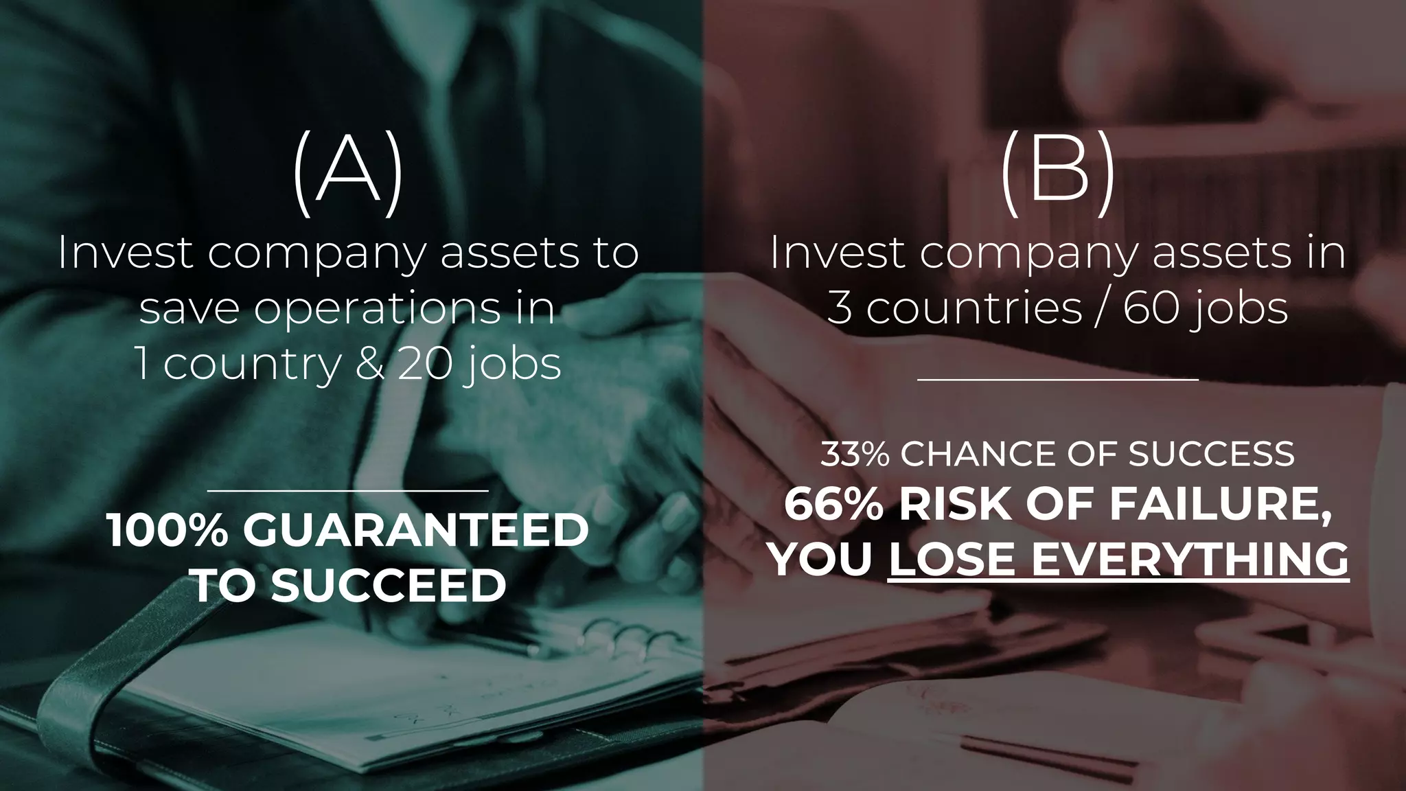 (A)
Invest company assets to
save operations in
1 country & 20 jobs
____________
100% GUARANTEED
TO SUCCEED
(B)
Invest company assets in
3 countries / 60 jobs
____________
33% CHANCE OF SUCCESS
66% RISK OF FAILURE,
YOU LOSE EVERYTHING
 